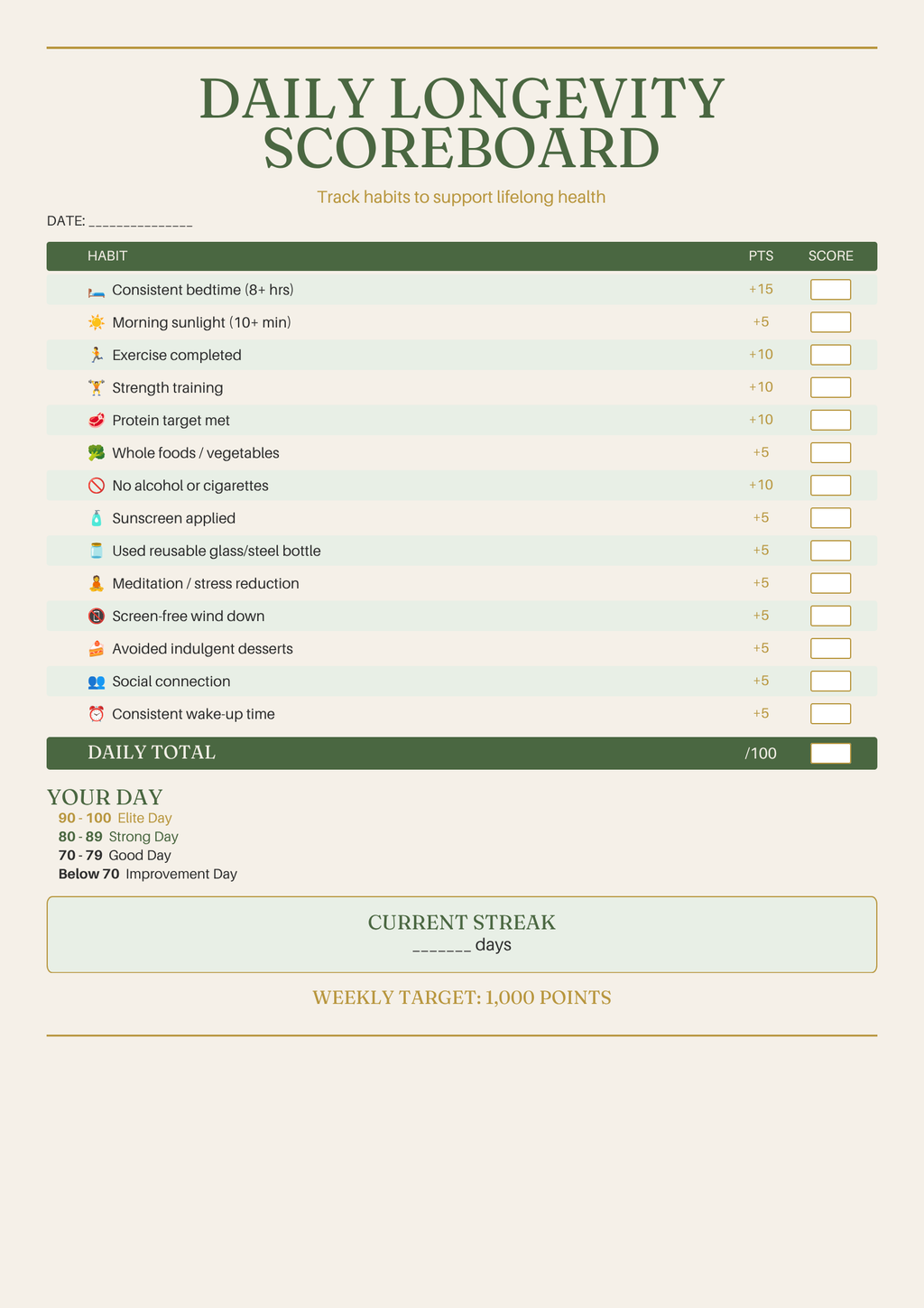 Daily Longevity Scoreboard — Fillable Habit Tracker