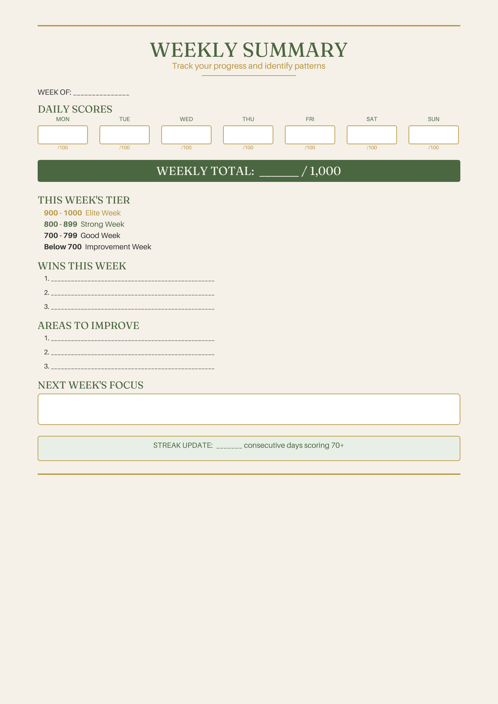 Daily Longevity Scoreboard — Fillable Habit Tracker