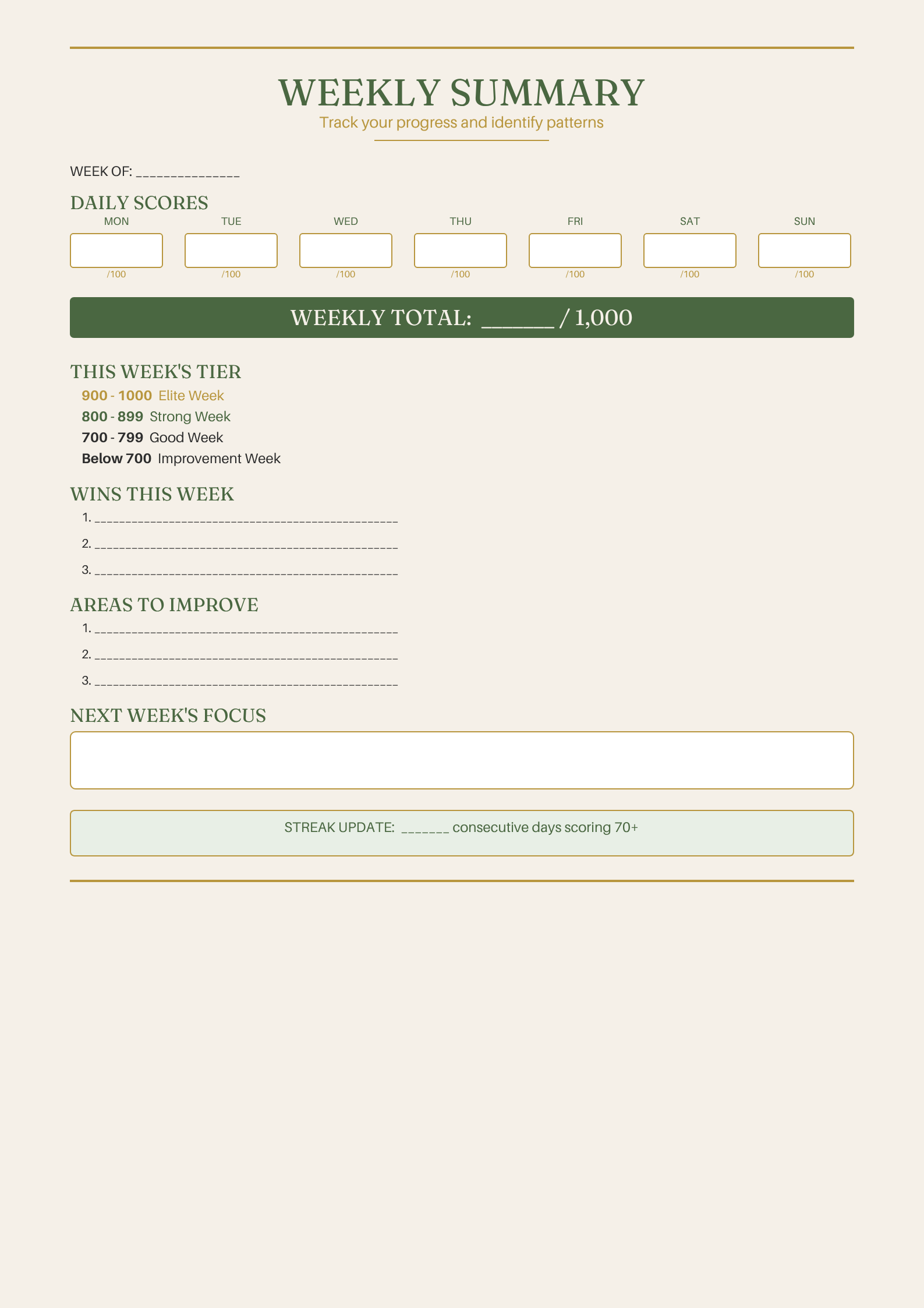 Daily Longevity Scoreboard — Fillable Habit Tracker